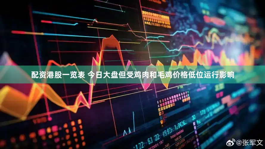 配资港股一览表 今日大盘但受鸡肉和毛鸡价格低位运行影响